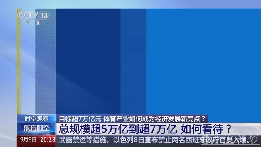 体育产业“新部署”：撬动“7万亿”的风口在哪？