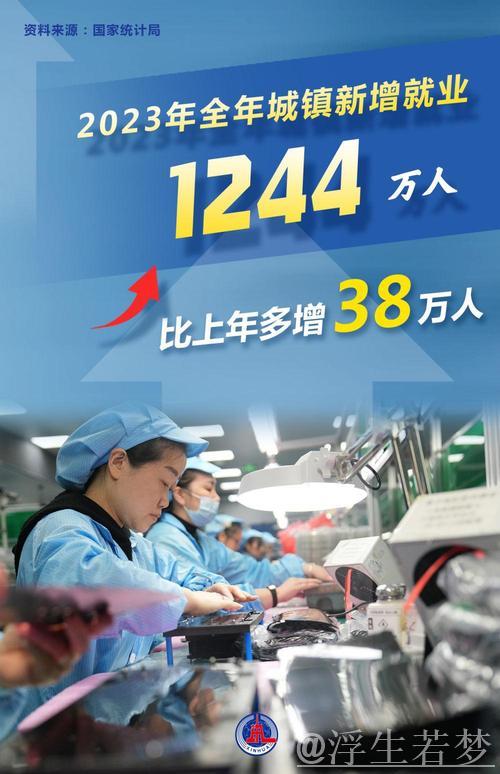 开局良好 彰显强大韧性潜力——透视首季中国经济成绩单 开局良好 彰显强大韧性潜力——透视首季中国经济成绩单