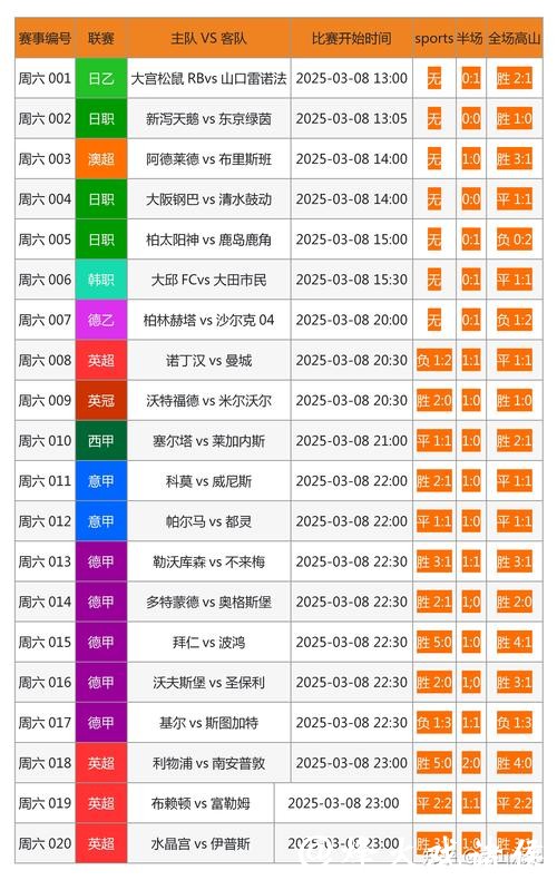 世界杯投注网站推荐：安全与高效结合