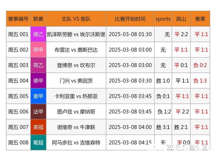世界杯投注网站推荐：安全与高效结合