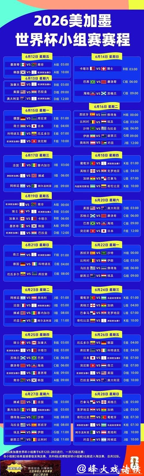 世界杯2026赛程焦点赛事下注计划推荐 世界杯2026赛程焦点赛事下注计划推荐