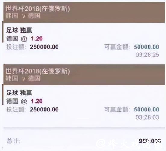 世界杯买球平台福利与优惠活动合集