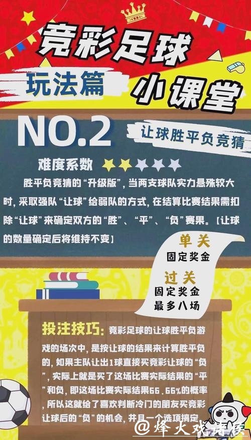 世界杯投注未来趋势：新玩法与市场分析