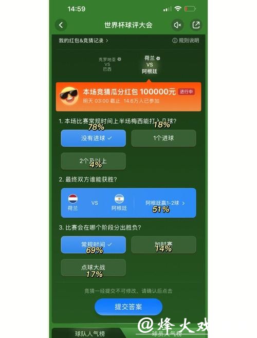 世界杯竞猜指南:如何提高获胜几率 世界杯竞猜指南:如何提高获胜几率