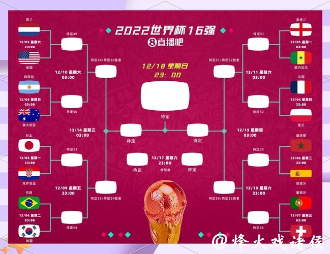世界杯竞猜：哪些球队值得关注？