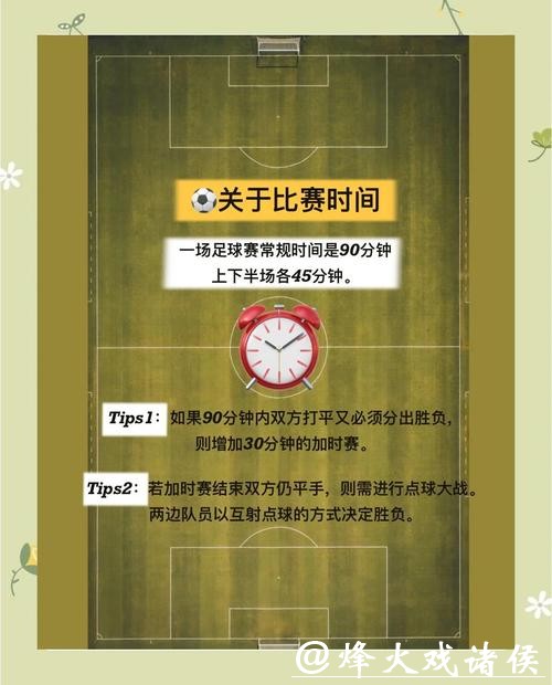 球迷必知的世界杯外围赛规则介绍 球迷必知的世界杯外围赛规则介绍