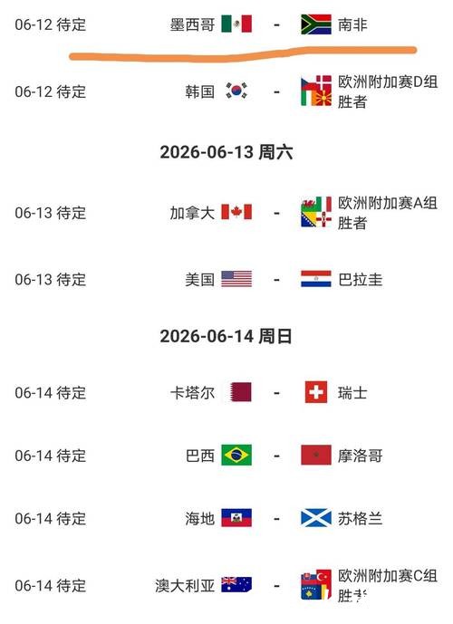 世界杯买球必知的十大热门球队分析 世界杯买球必知的十大热门球队分析