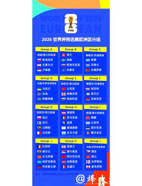 一份完整的2026世界杯竞猜指南手册 一份完整的2026世界杯竞猜指南手册